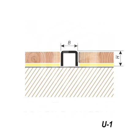 П-образная декоративная вставка U-1